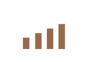 PFM Capital Inc.